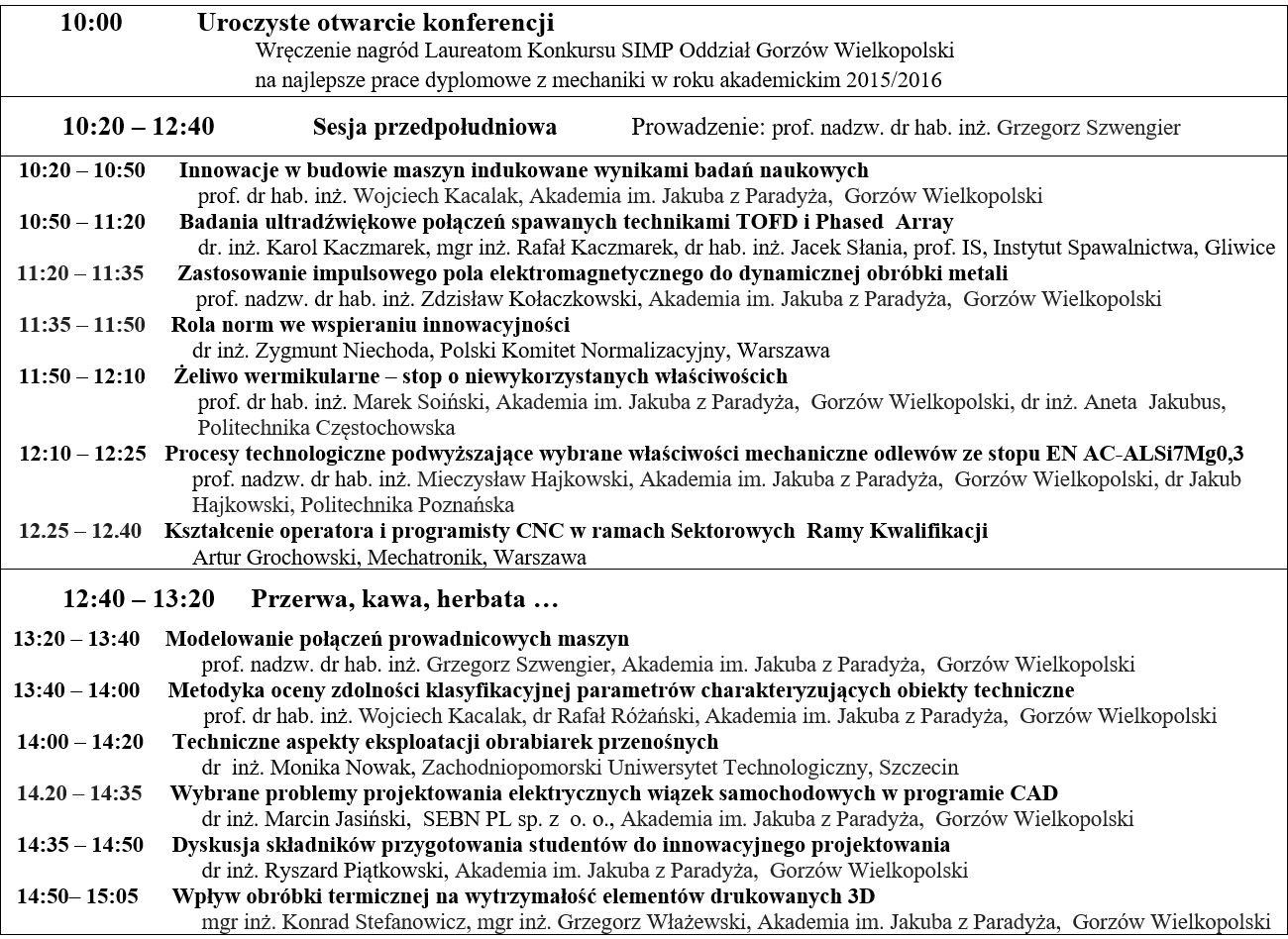 Inżynieria innowacji - program konferencji